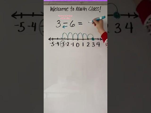 Integer Subtraction Using a Number Line (EASY) #silentmath #integers #prealgebra