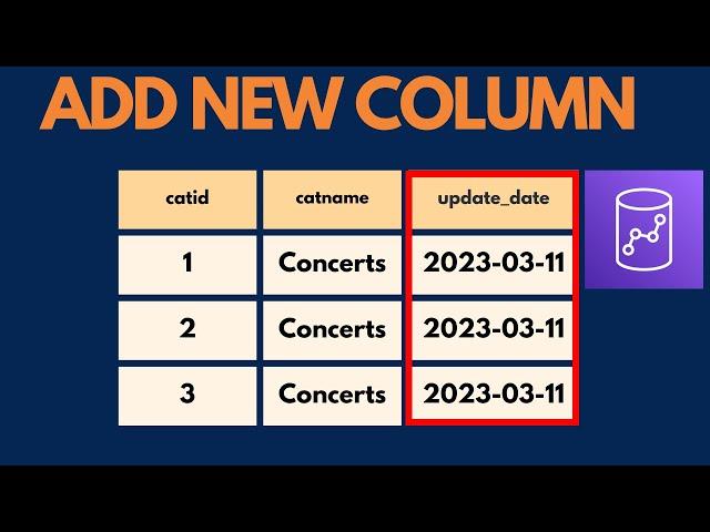 Add Column To Redshift Table - With SQL