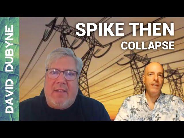 Are You Ready for the Summer Price Spike & Autumn Collapse