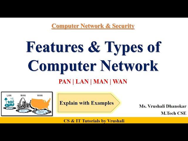 CN 1 : Types of Computer Networks | PAN LAN MAN WAN with Examples