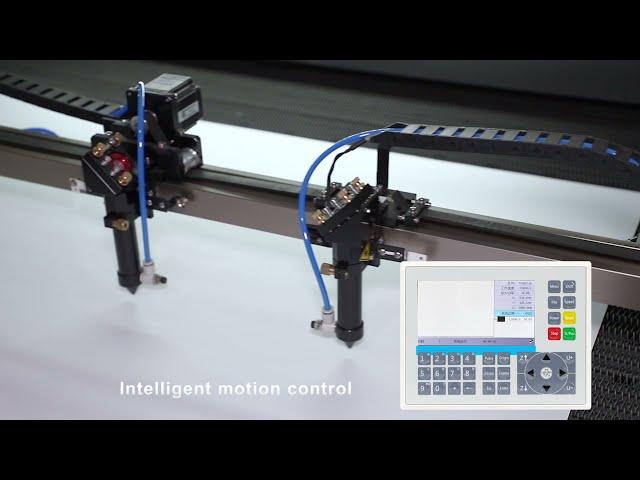 RuiDa CO2 Laser Control System,Support 2, 3, 4, 5, 6 laser heads,8 axis and 6 laser channels.