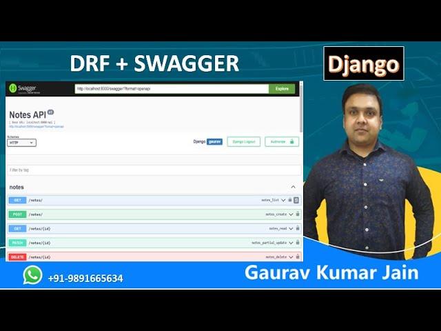 Django Rest Framework with Swagger