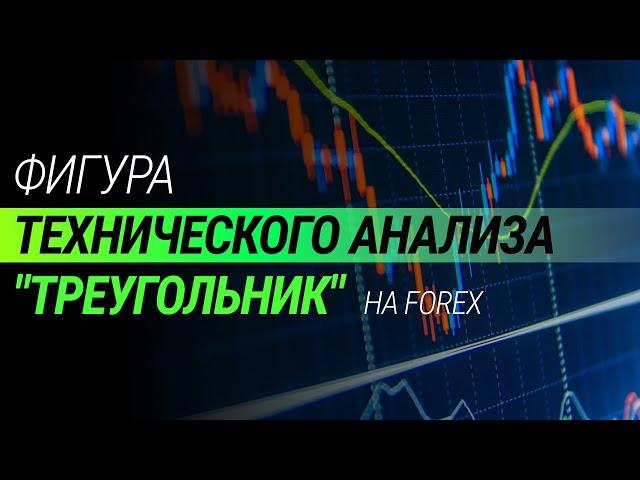 Фигура технического анализа "Треугольник" (Форекс, Forex)