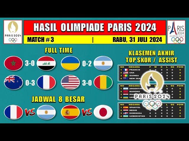 Hasil Olimpiade Paris 2024 Tadi Malam - UKRAINA vs ARGENTINA - SELANDIA BARU vs PRANCIS - Klasemen