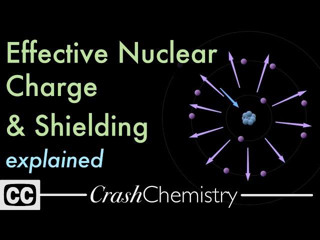 Effective Nuclear Charge, Shielding effect, & Periodic Properties Tutorial; Crash Chemistry Academy