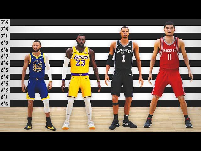 The NBA, But Every Height is a Team