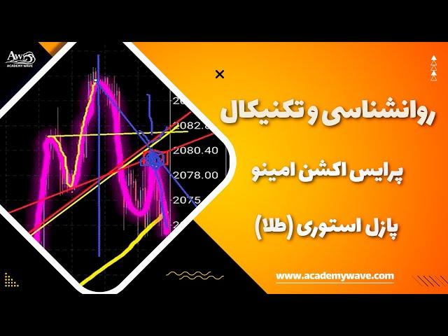 چرا جهت دهی ذهنی معاملات شما را خراب میکند !