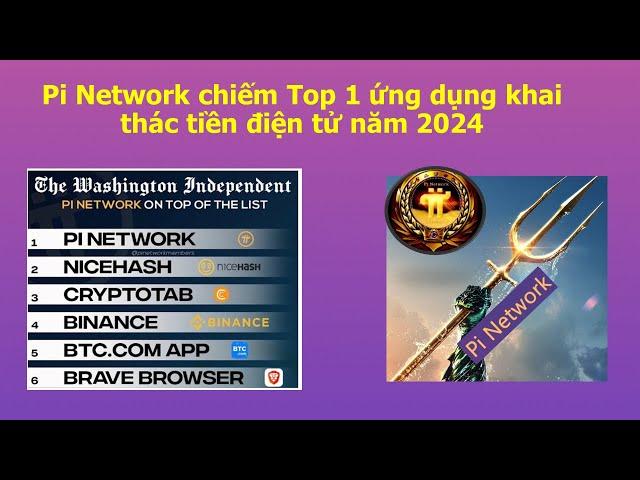 Pi Network chiếm Top 1 ứng dụng khai thác tiền điện tử năm 2024