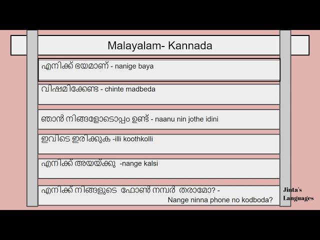 Learn Kannada in 7 Minutes through Malayalam | 100 Malayalam Kannada Sentences |