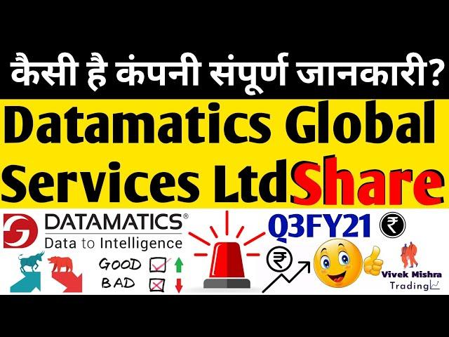 Datamatics Global Services Ltd share Price Analysis Q3 Earnings Target For Buyer NSE: DATAMATICS
