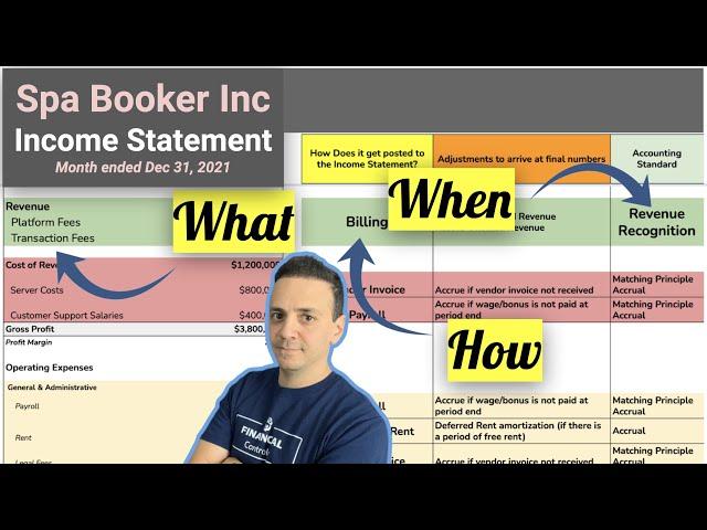 Income Statement For Beginners and Intermediate