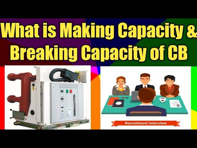 Making Current vs Breaking Current of Circuit Breaker | Hindi