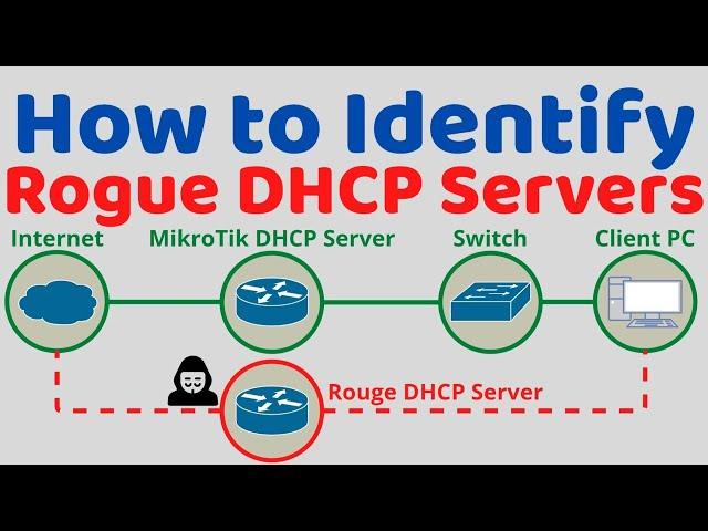 How to Identify Rogue DHCP Servers on MikroTik router