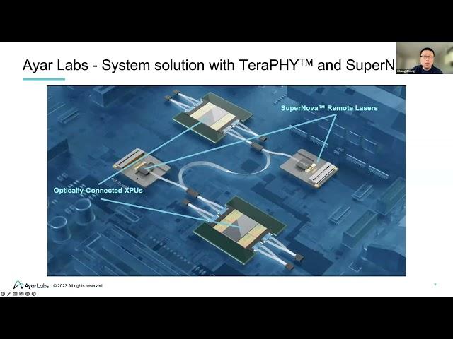 Not Just Chips: Silicon Photonics Chiplet Package - Optical Assembly