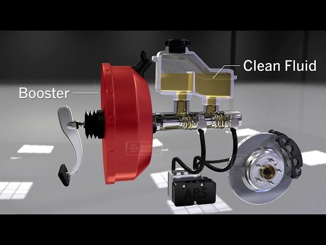 Animation on How Power Brakes Work