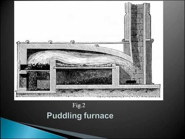 Production Of Wrought Iron  In Puddling Furnace