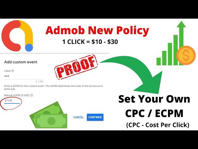 Set Your Own CPC/ECPM | Set Custom CPC | Get High CPC | Google Admob