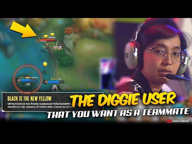 THE DIGGIE USER THAT YOU WANT AS A TEAMMATE. . . 