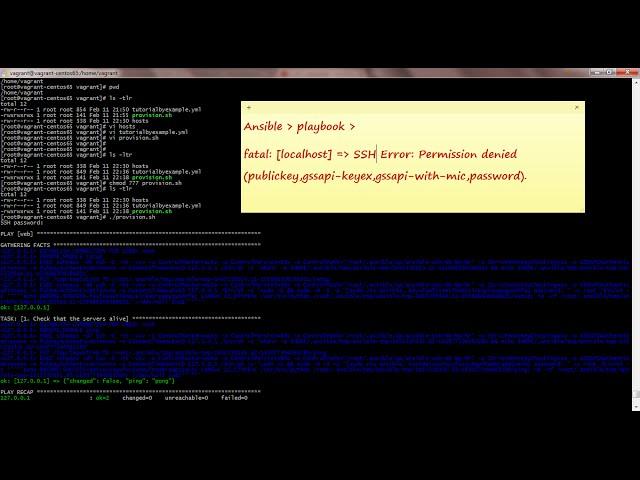 Ansible fatal SSH Error Permission denied publickey gssapi keyex gssapi with mic password