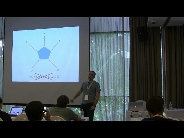 Algorithmic Approach to Quantum Contextuality by Prof. Dagomir Kaszlikowski