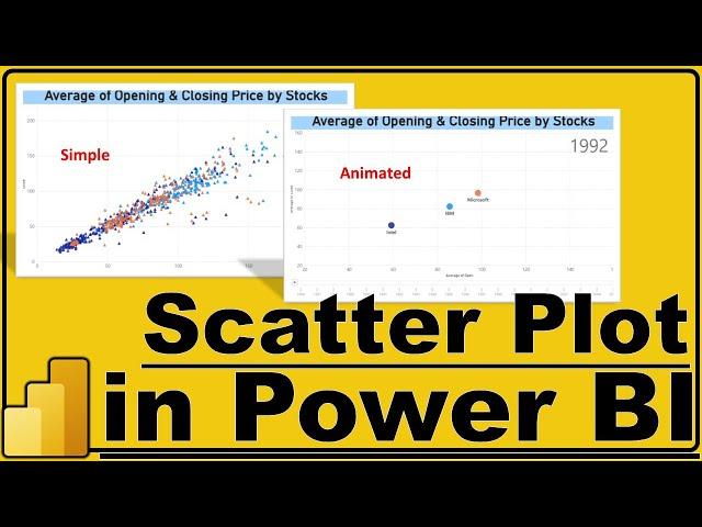 Scatter Plot in Power BI | When to use the Scatter Plot | Animated Scatter Plot in Power BI | #16