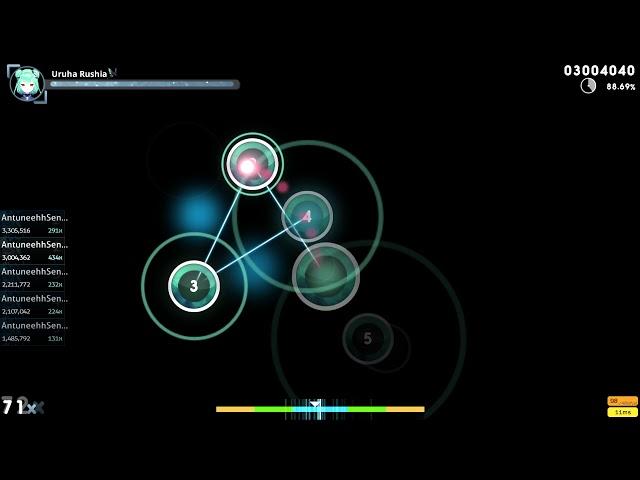 DADADA TENSHI (Minato Aqua cover) | INSANE | OSU!