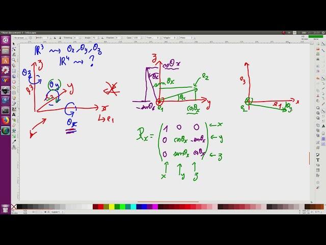 Inmooc, Chapter 1 : Set a rigid body in a 3D space