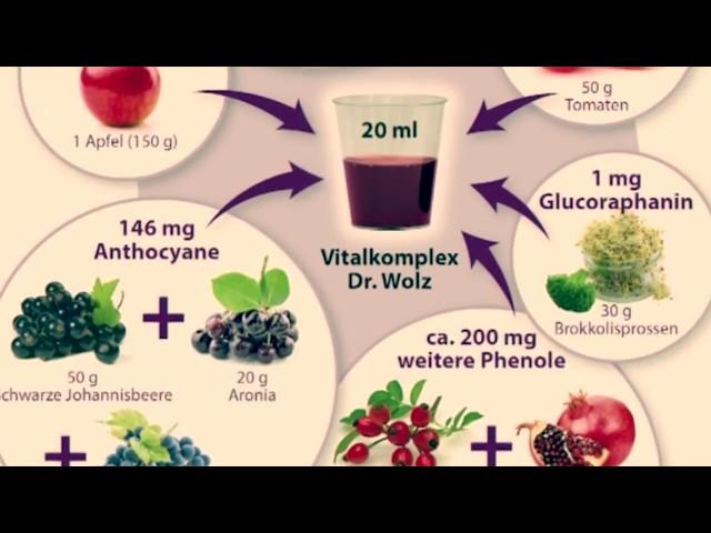 Prof. Bankhofer: Warum sekundäre Pflanzenstoffe aus Obst und Gemüse so gesund sind (Vitalkomplex)