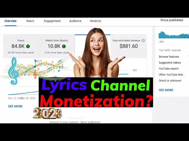 Can you monetize lyrics videos on Youtube? : Here's how to earn 1000$ per day (2023)