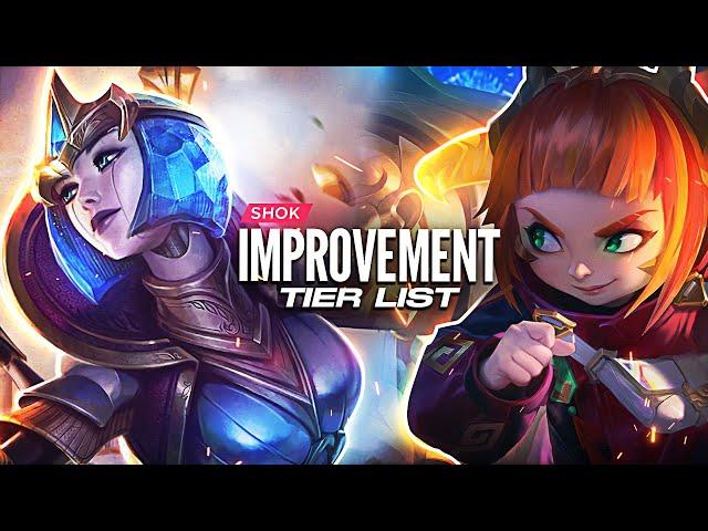 MID LANE IMPROVEMENT TIER LIST