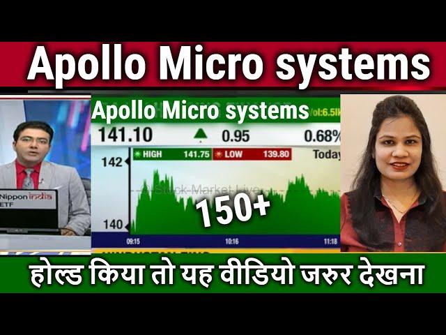 Apollo Micro systems share latest news,apollo micro systems share analysis,target 2025