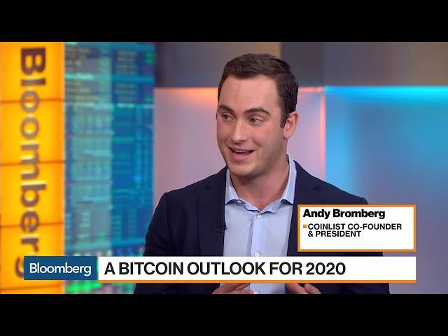 Bitcoin Revolution: What Will Bitcoin do in 2020?