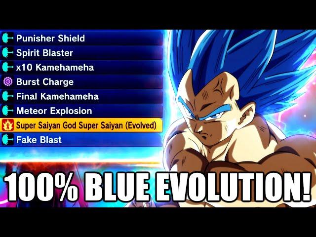 THE MASTERED SUPER SAIYAN BLUE EVOLUTION BUILD!