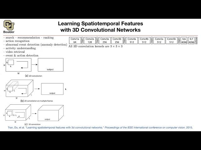 3D Convolutional Networks | Lecture 41 (Part 2) | Applied Deep Learning