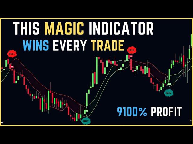 This Magic Indictor Wins Every Trader : SSL Channel Indicator: The Best Forex and Stock Trading Tool