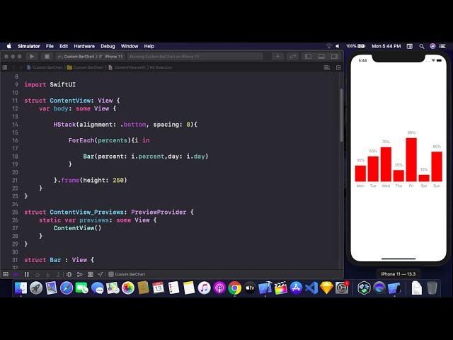 Bar Chart Using SwiftUI - Charts Using SwiftUI - How to Draw Graphs Using SwiftUI - SwiftUI Tutorial