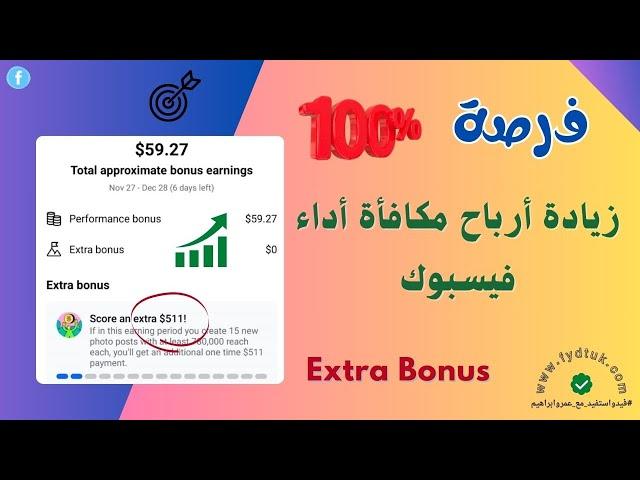 زيادة أرباح مكافأة أداء فيسبوك Extra Bonus | تحديث فيسبوك 2025