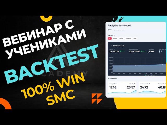 БЭКТЕСТ МОЕЙ ТОРГОВОЙ СИСТЕМЫ: РЕАЛЬНЫЕ РЕЗУЛЬТАТЫ И АНАЛИЗ | NEW SMC