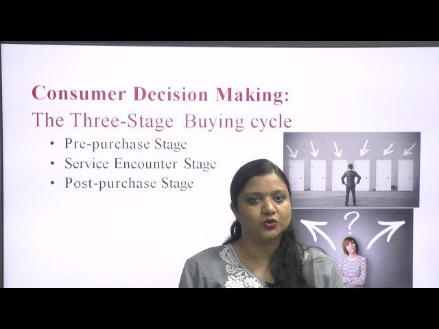 Consumer Behaviour In Services