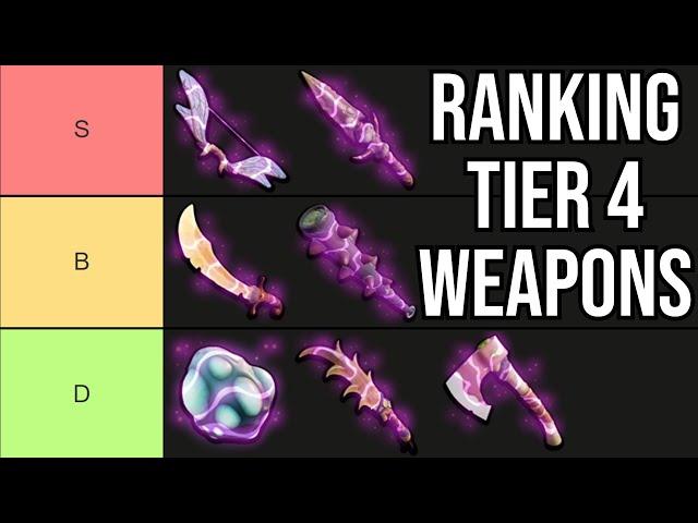 Grounded 1.4 Tier 4 Weapons Tier List