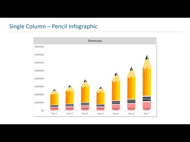 100+ PowerPoint Chart Templates for Data Visualization - AhaPitch.com