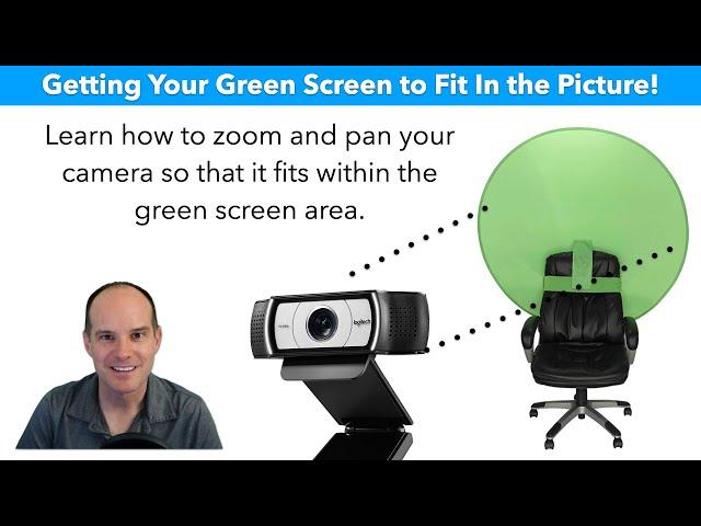 Logitech Webcam settings with zoom options for green screen