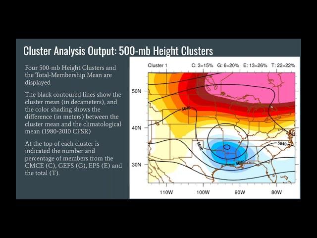 Applying “New” Tools to Current Events: Clustering, EFI and NBM implications