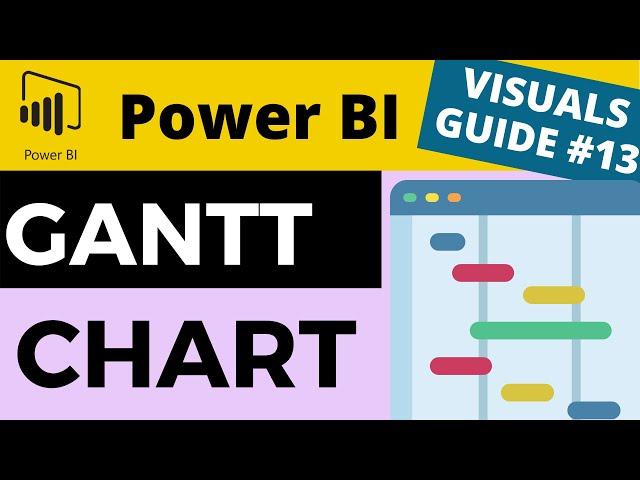 Power BI Visual Guide #13 - Gantt Chart By MAQ Software - Including How to Configure the KPI Metrics