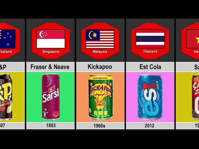 Most Famous Soft Drinks Brands From Different Countries