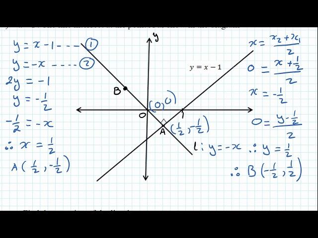 Hoang Maths : Locus of Parabolas