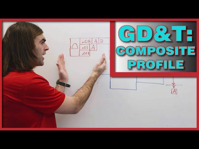 GD&T: Composite Profile Example, Three Segment Feature Control Frame Explained