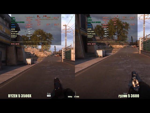 AMD Ryzen 3600 vs Ryzen 3500X  RTX 3070