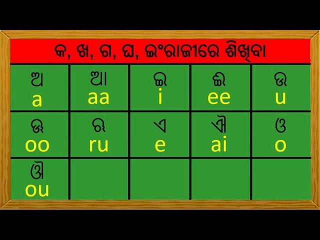 Odia Ka Kha Ga Gha Typing ଇଂରାଜୀରେ ଶିଖିବା || କ, ଖ, ଗ, ଘ, ଇଂରାଜୀରେ ଶିଖିବା || ଓଡିଆ ବର୍ଣମାଳା ଇଂରାଜୀରେ