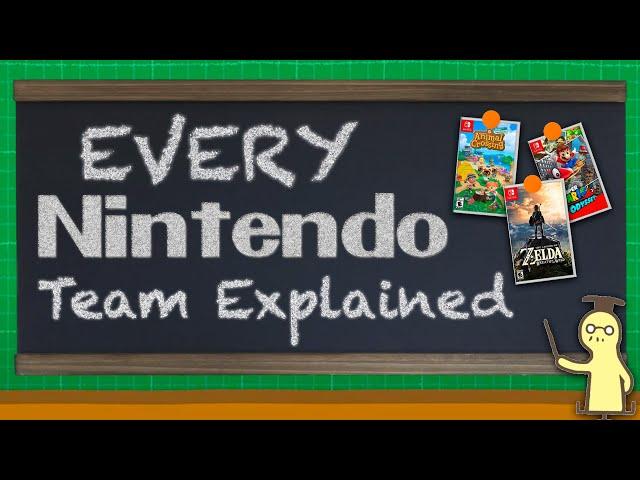 Every Nintendo Development Team EXPLAINED